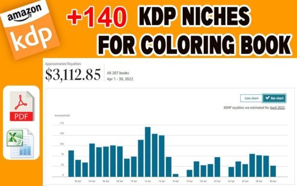 Download Best KDP Niches for Coloring Book - K Collection
