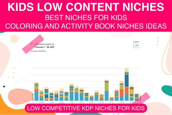 Download KDP NICHES for KIDS | LOW CONTENT NICHES - K Collection