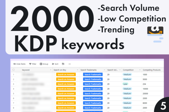 Download Low Competition Keywords for KDP Niches - K Collection