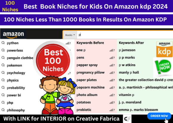 Download Niches for Amazon KDP 2024 + Interior - K Collection
