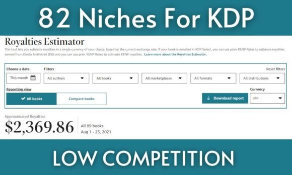 Download 82 Amazon KDP Niches for Low - K Collection