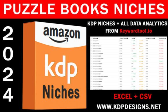 Download Amazon KDP Puzzle Book Niches 2024 - K Collection