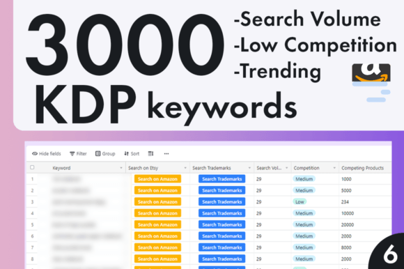 Download Keywords for KDP Bundle Low Mid Content - K Collection