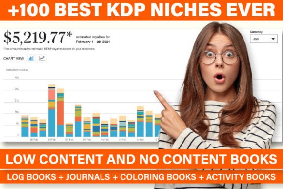 Download +100 KDP NICHES LOW COMPETITIVE 2023 - K Collection